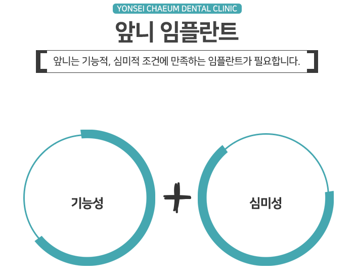 연세채움치과 앞니 임플란트