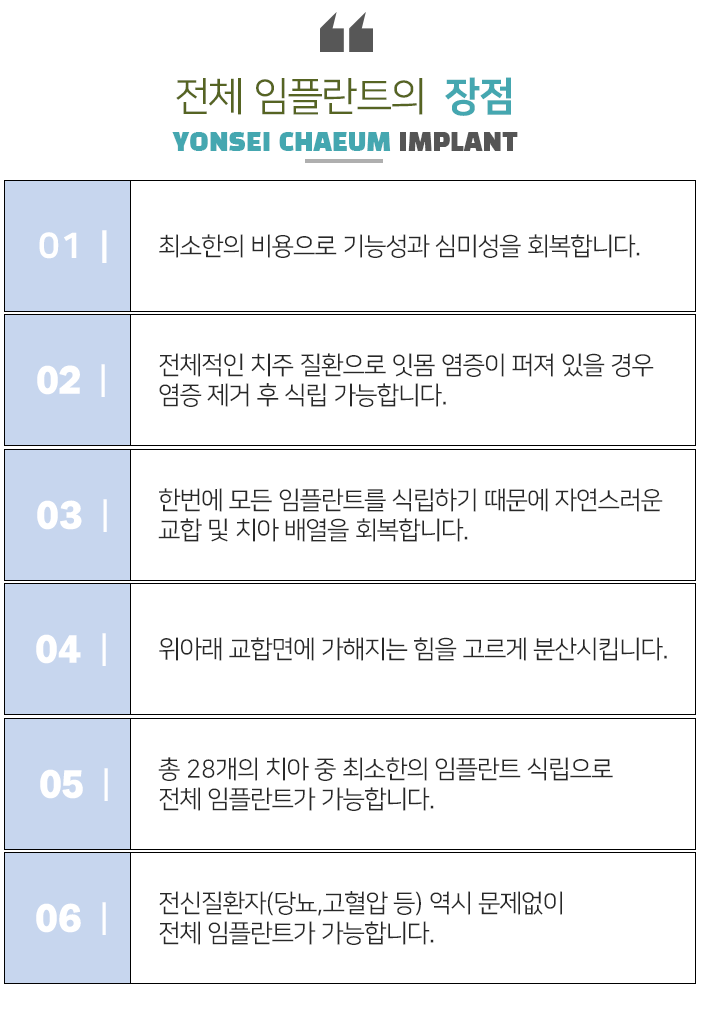 연세채움 전체 임플란트의 장점