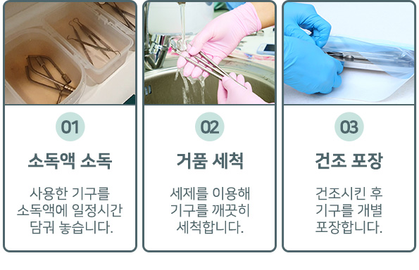 연세채움치과, 소독&멸균 시스템