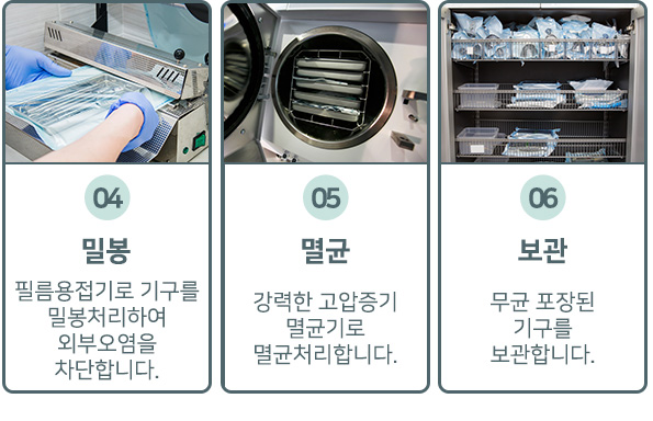 연세채움치과, 소독&멸균 시스템 과정