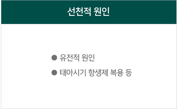 치아 변색의 선천적 원인